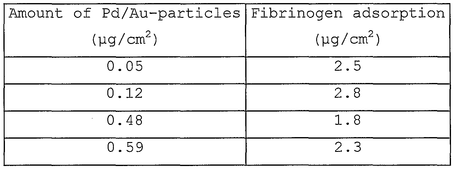 Figure imgf000024_0001