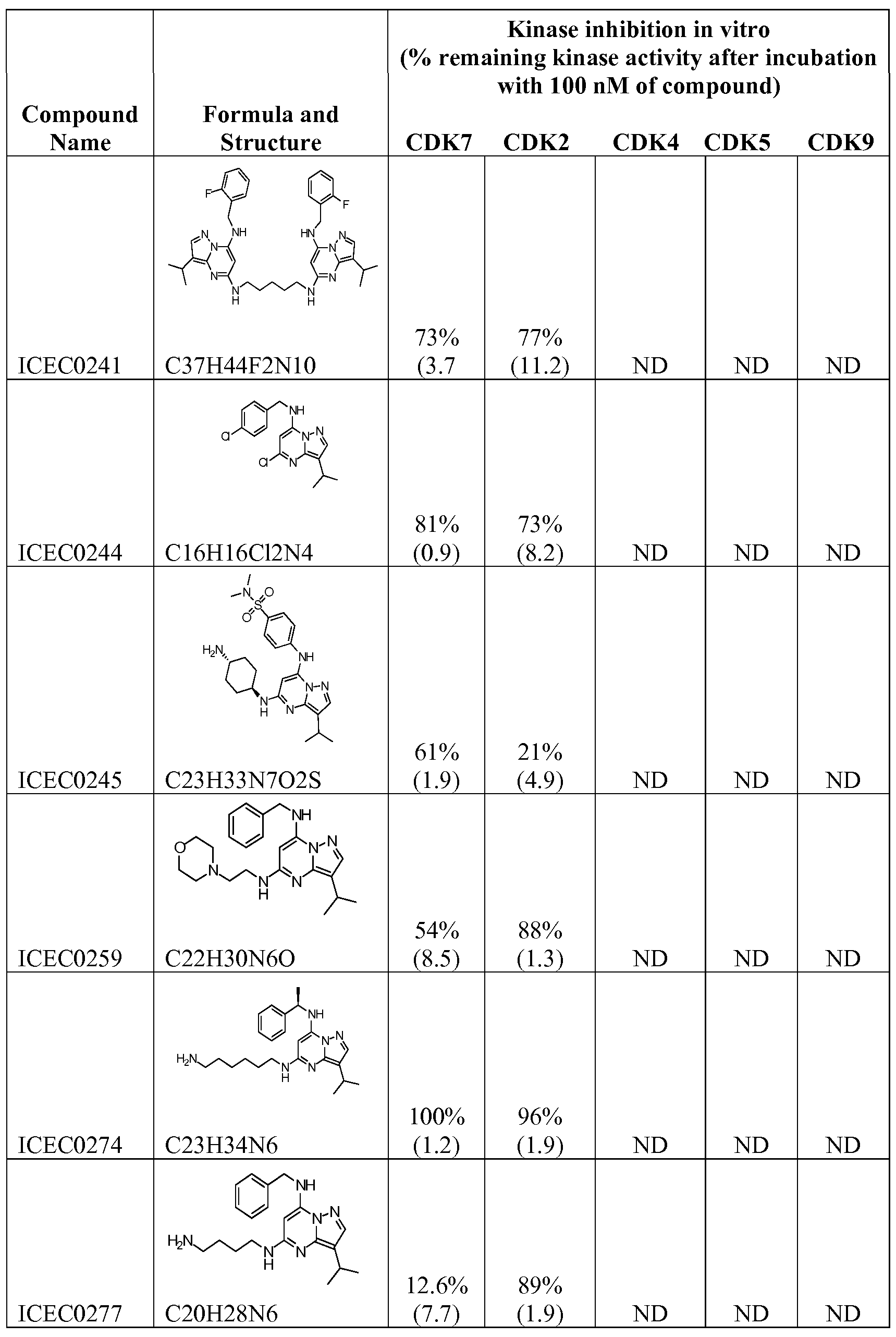 Figure imgf000084_0001