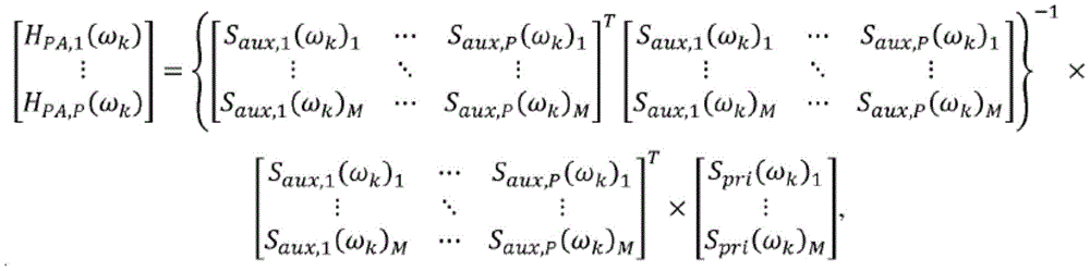 Figure BDA0001261607130000251