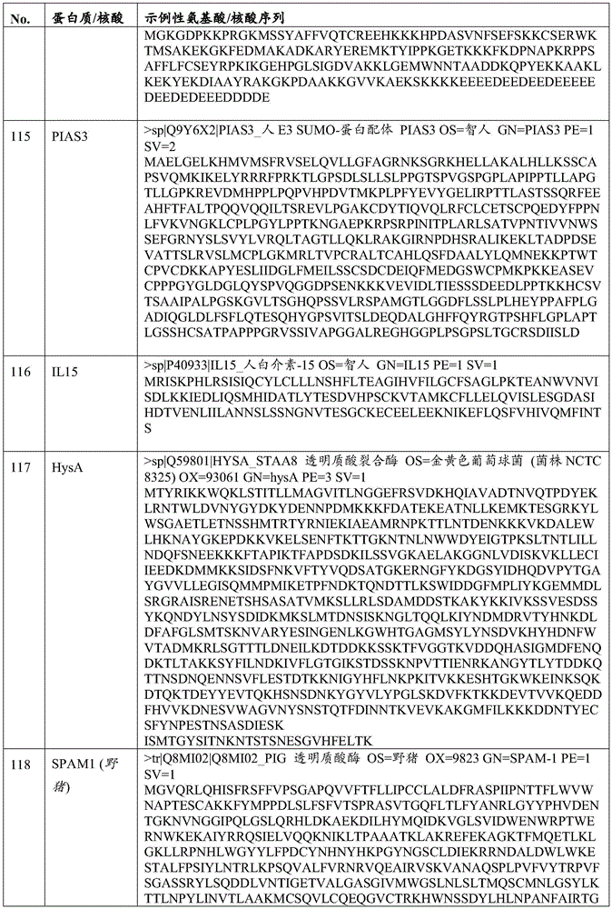 Figure BDA0002564394690001231