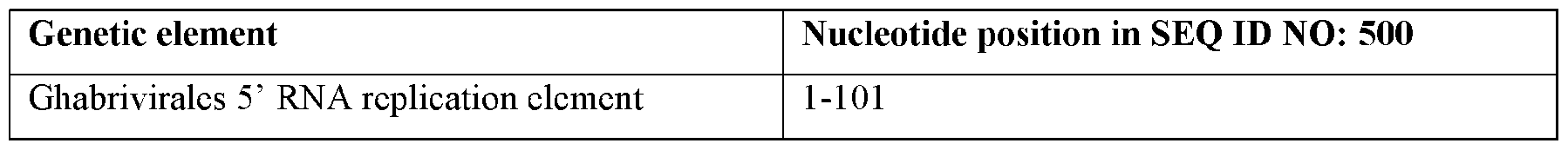 Figure imgf000113_0003