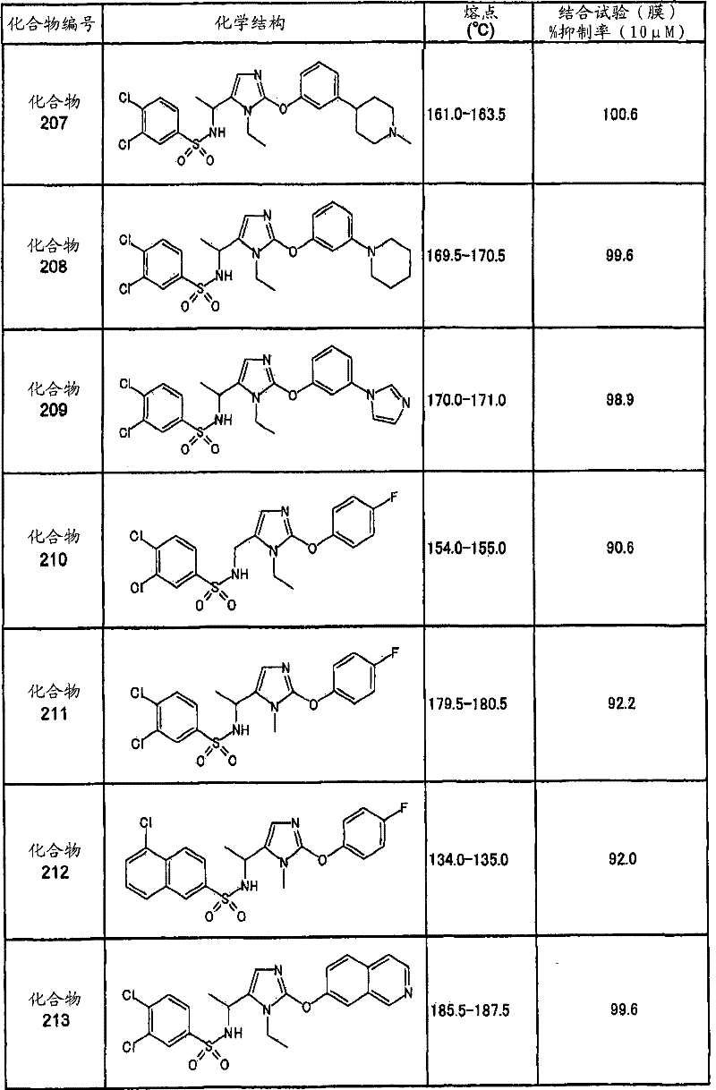 Figure G2007800124799D01141