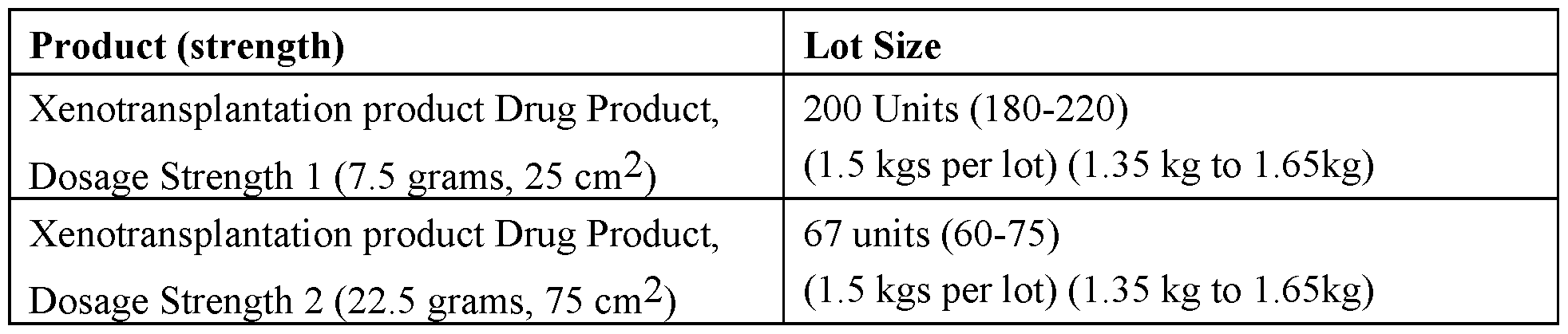 Figure imgf000167_0001