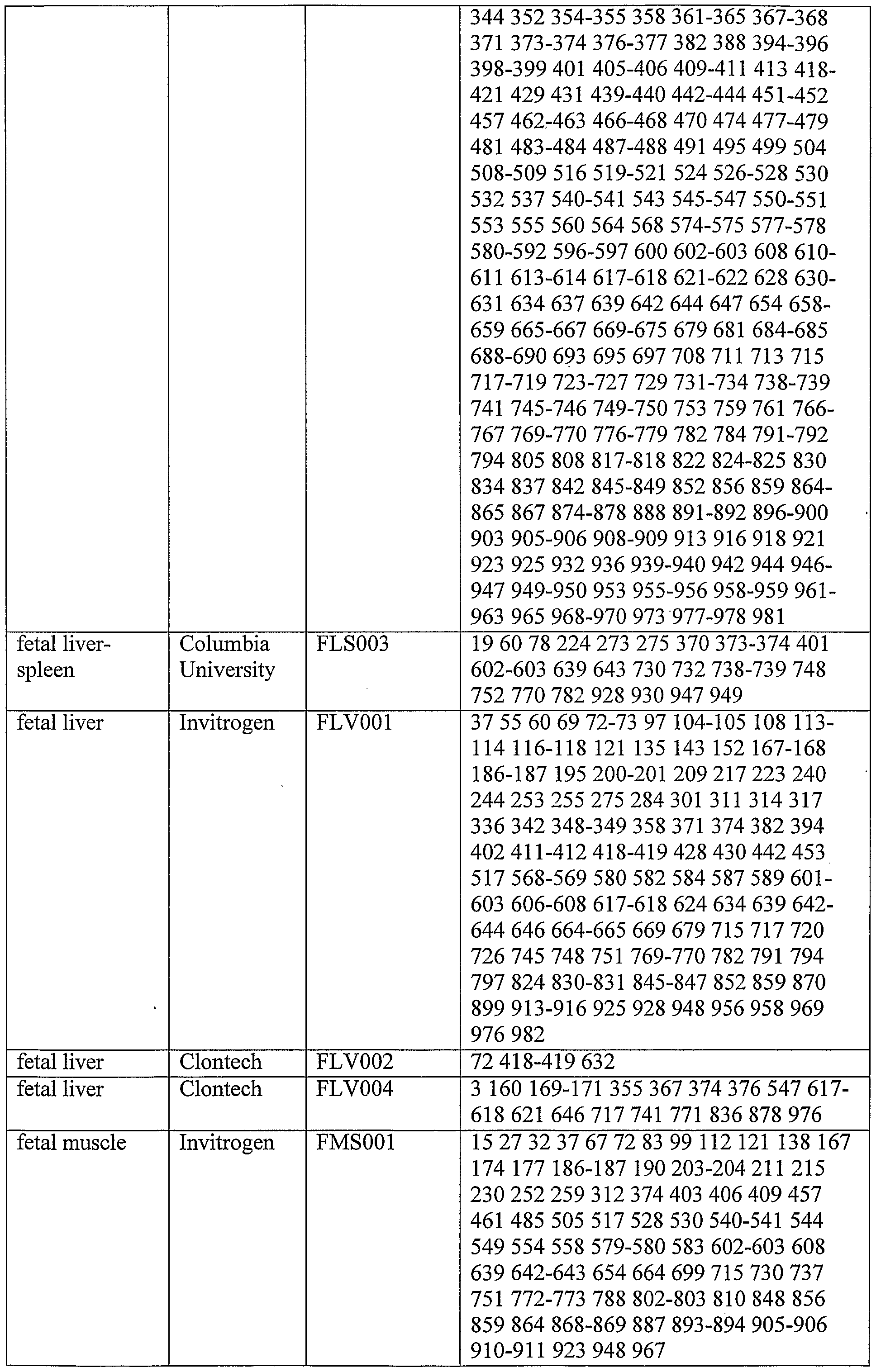 Figure imgf000119_0001