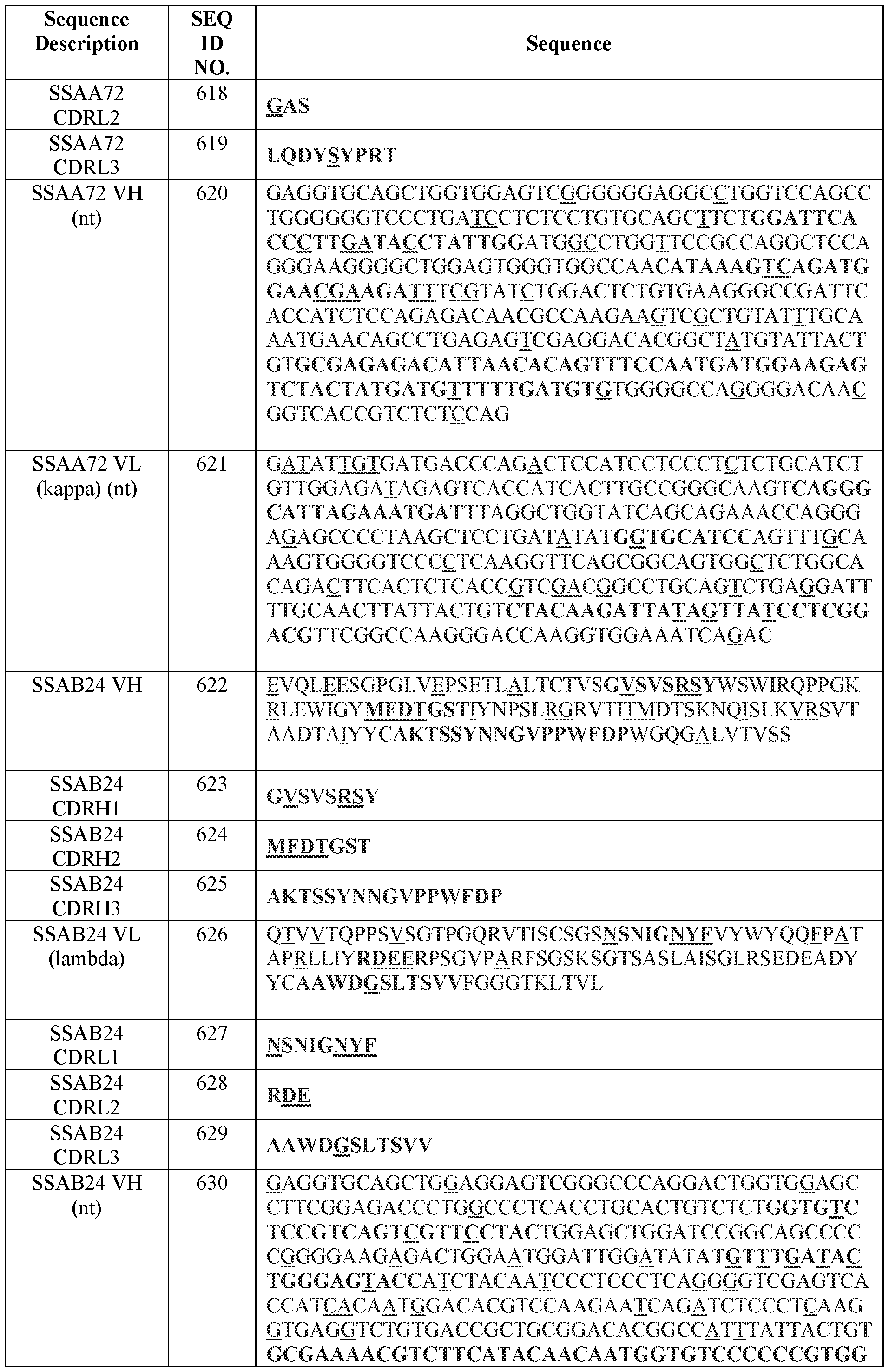 Figure imgf000190_0001