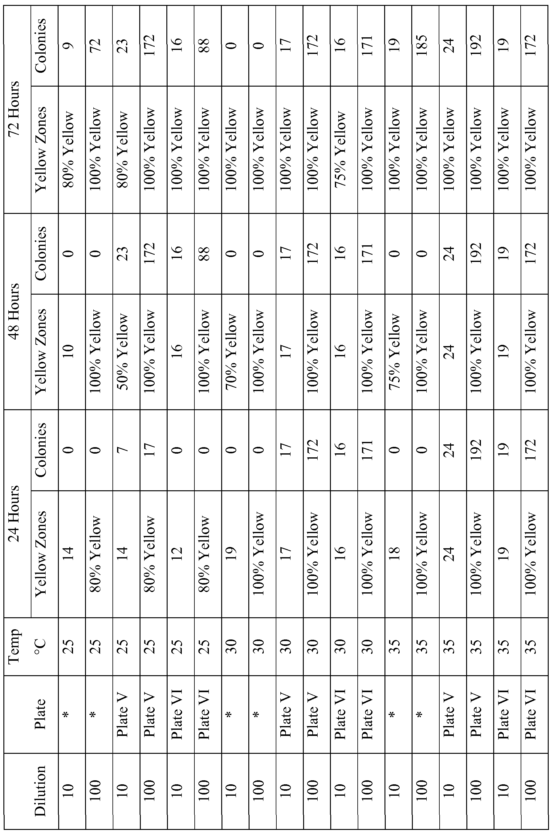 Figure imgf000052_0001