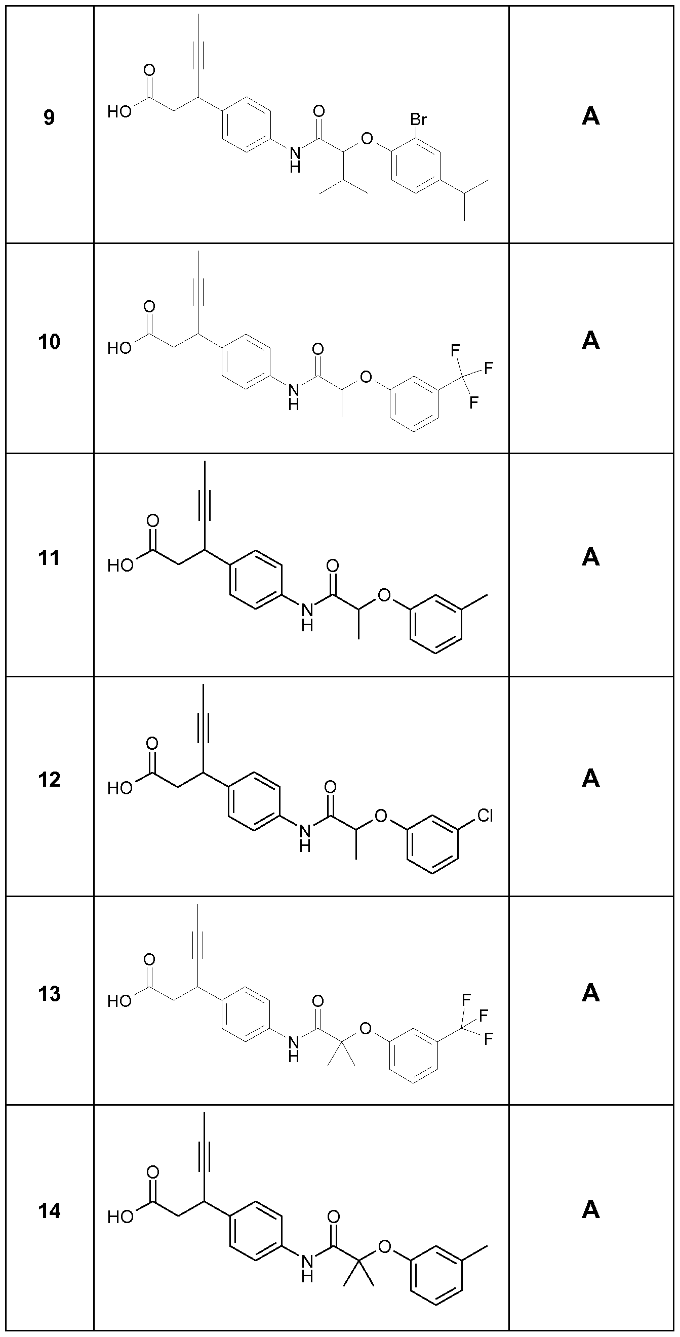 Figure imgf000095_0001