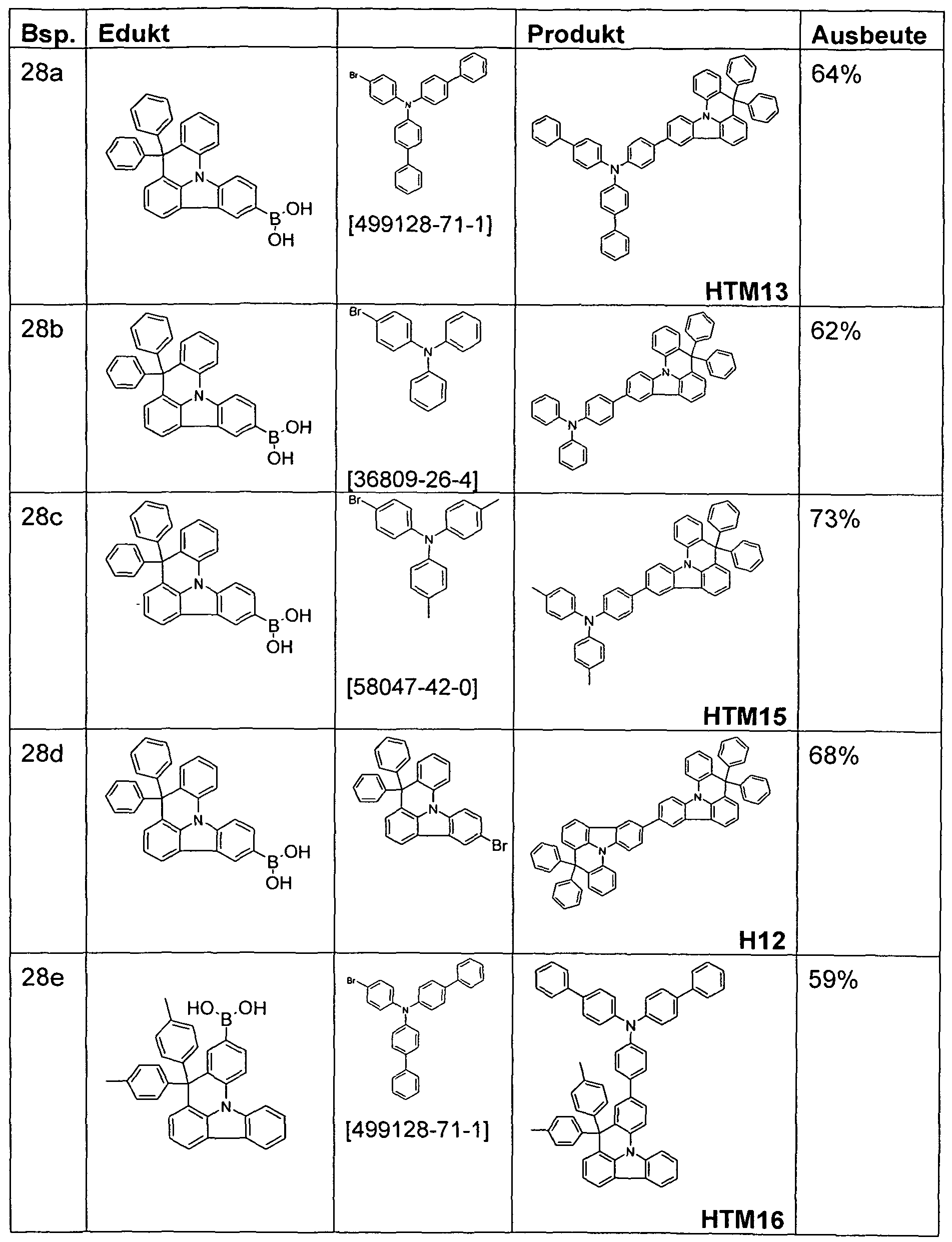 Figure imgf000109_0001