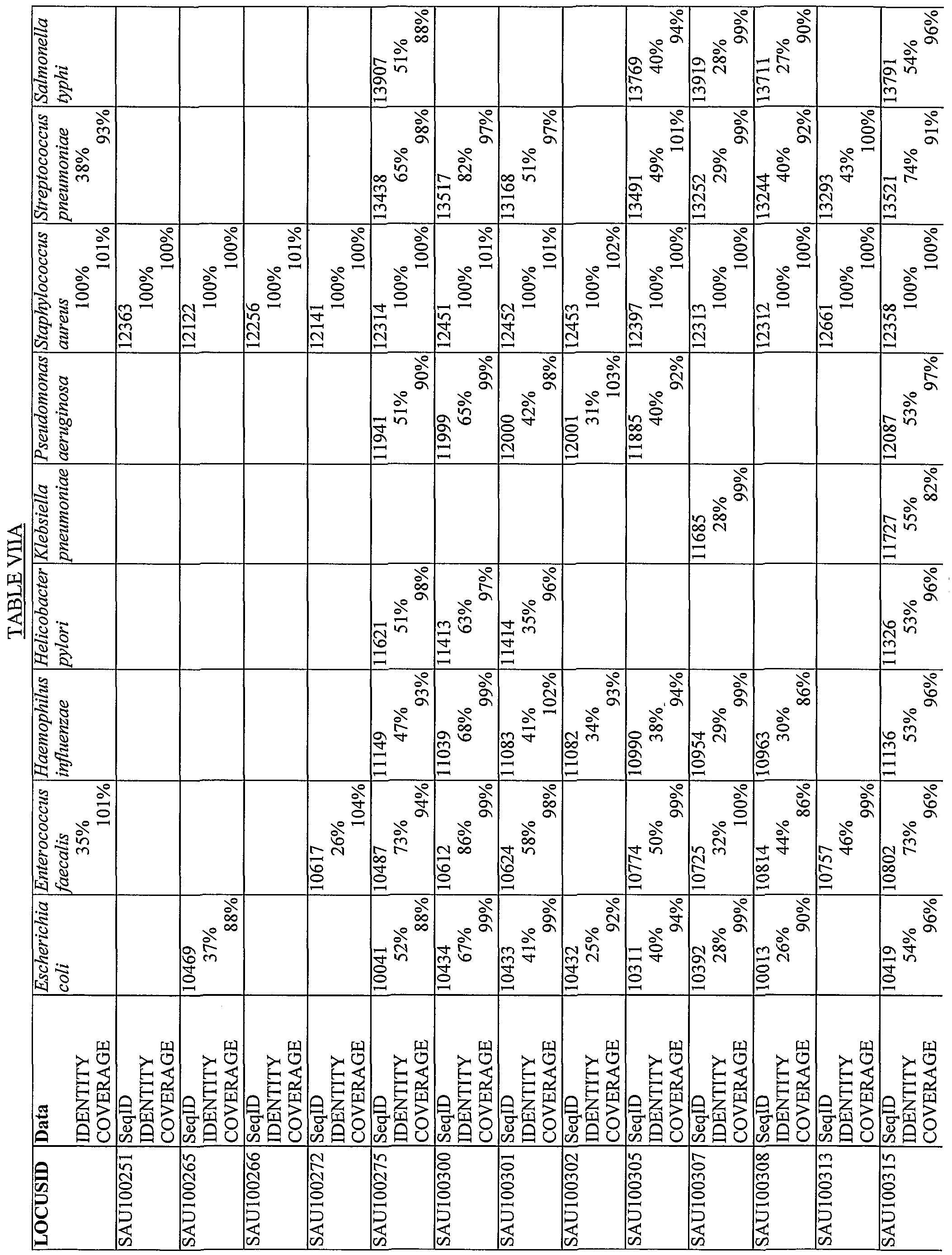 Figure imgf000162_0001