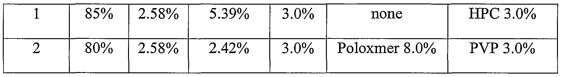 Figure imgf000080_0001