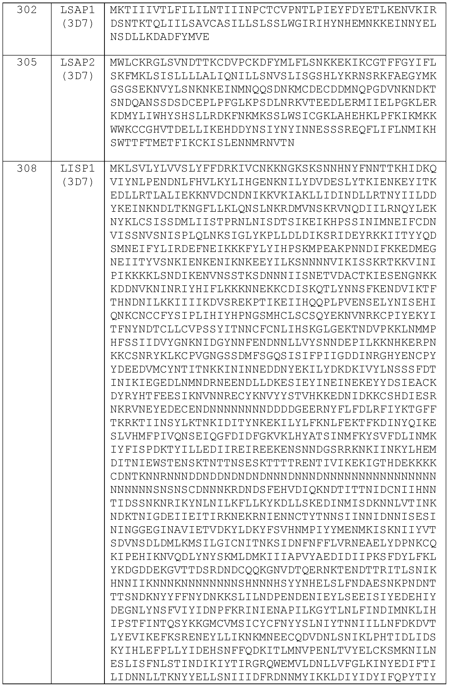 Figure imgf000057_0001