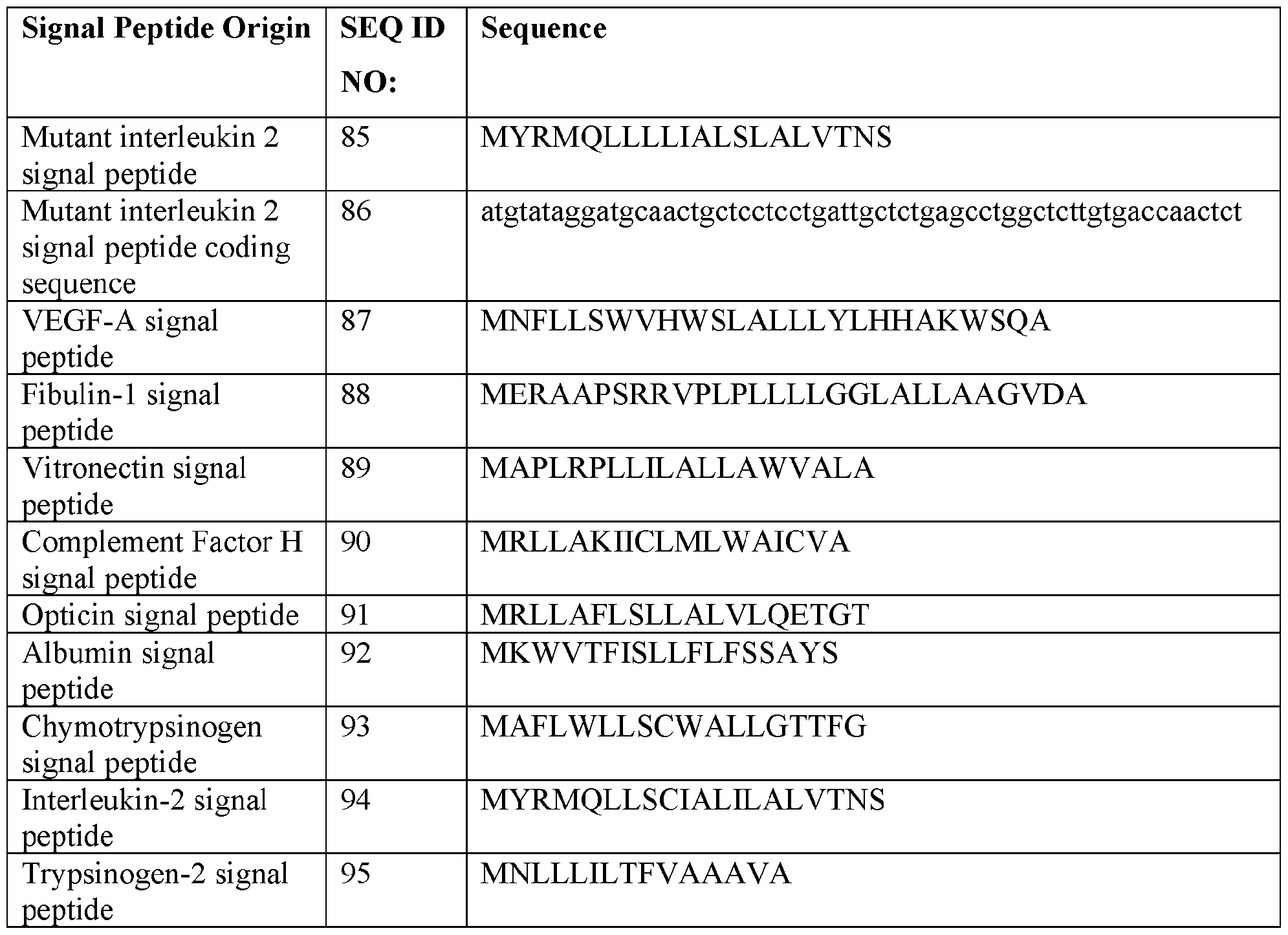 Figure imgf000062_0001