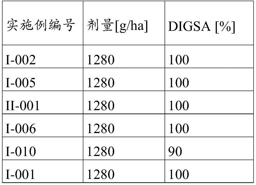 Figure BDA0003773017430001152