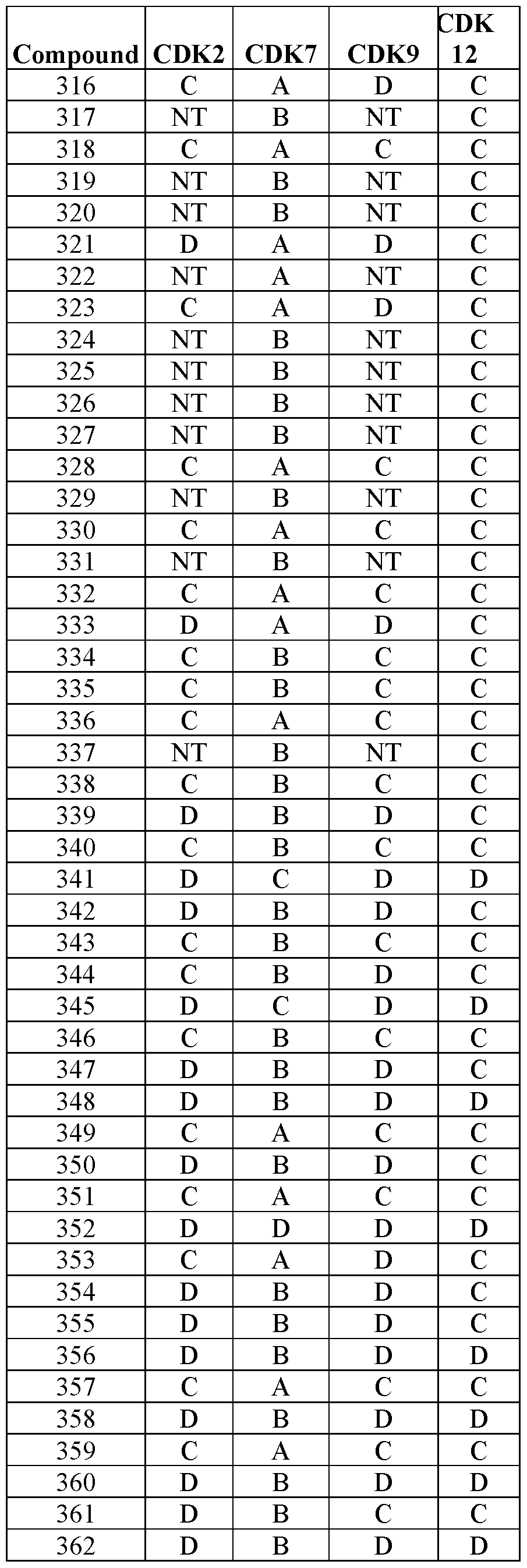 Figure imgf000062_0002