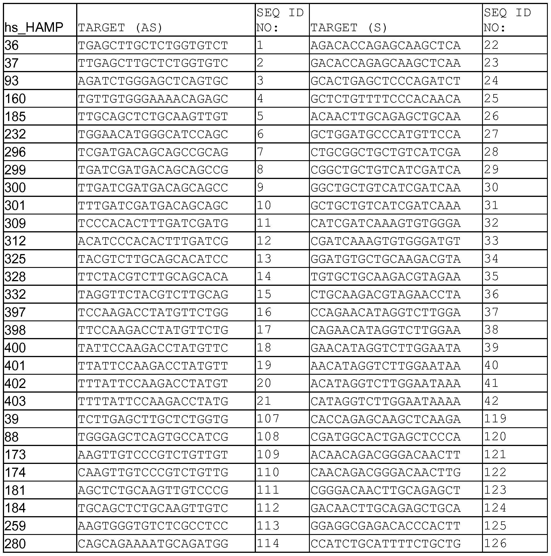 Figure imgf000037_0001