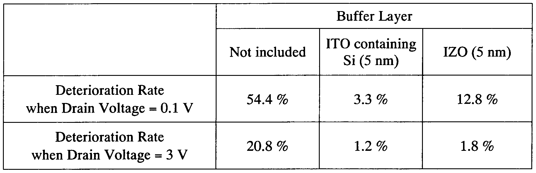 Figure imgf000038_0001