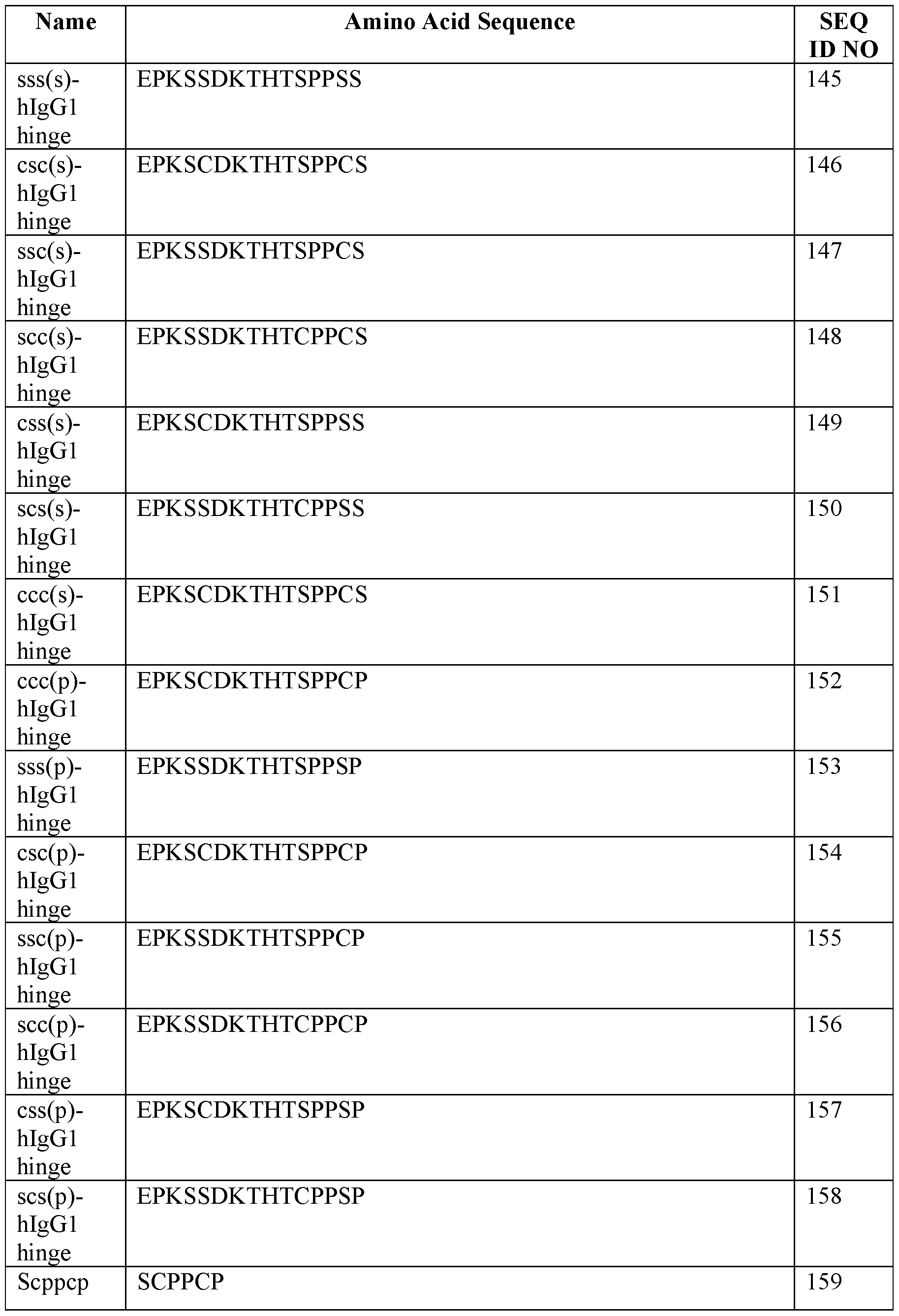 Figure imgf000057_0001