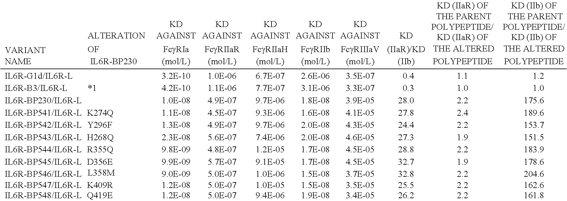 Figure US20140335089A1-20141113-C00011