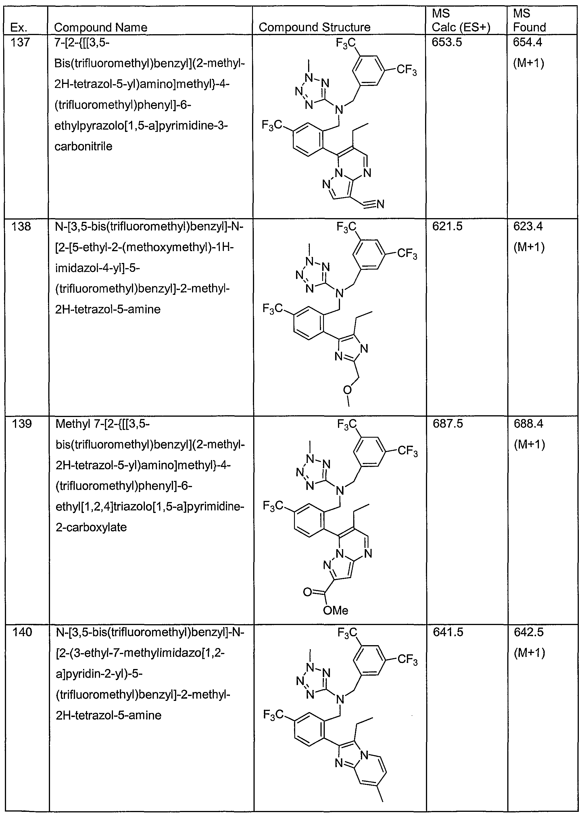 Figure imgf000103_0001