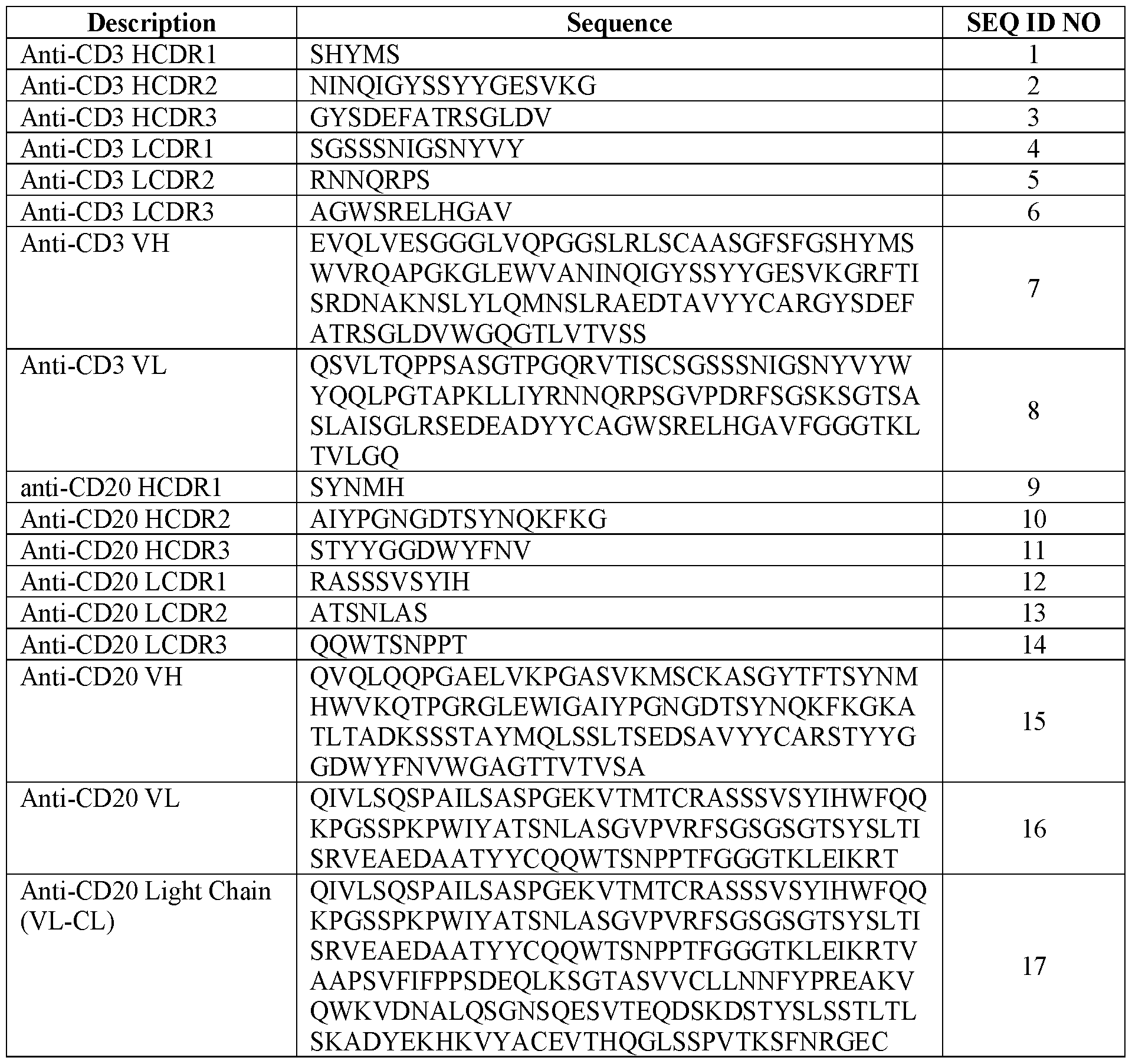 Figure imgf000071_0001