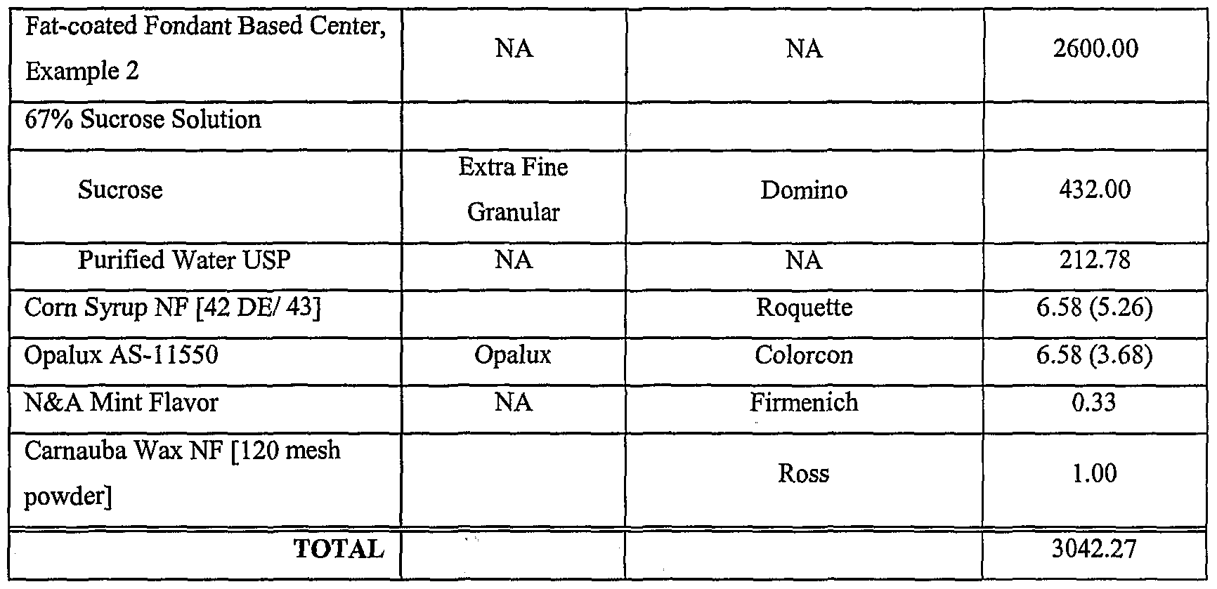 Figure imgf000022_0001