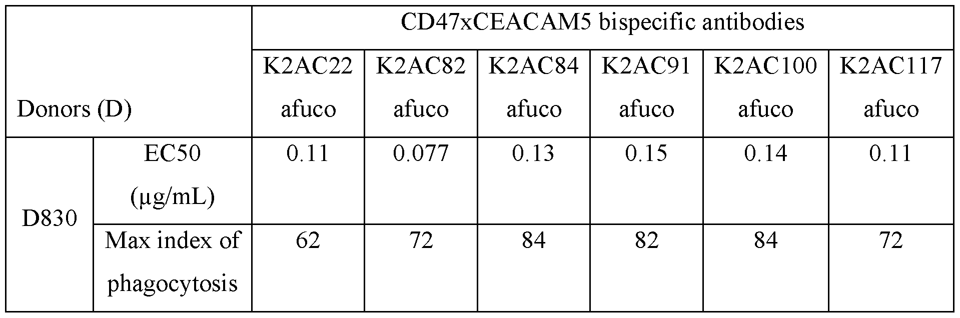 Figure imgf000071_0001