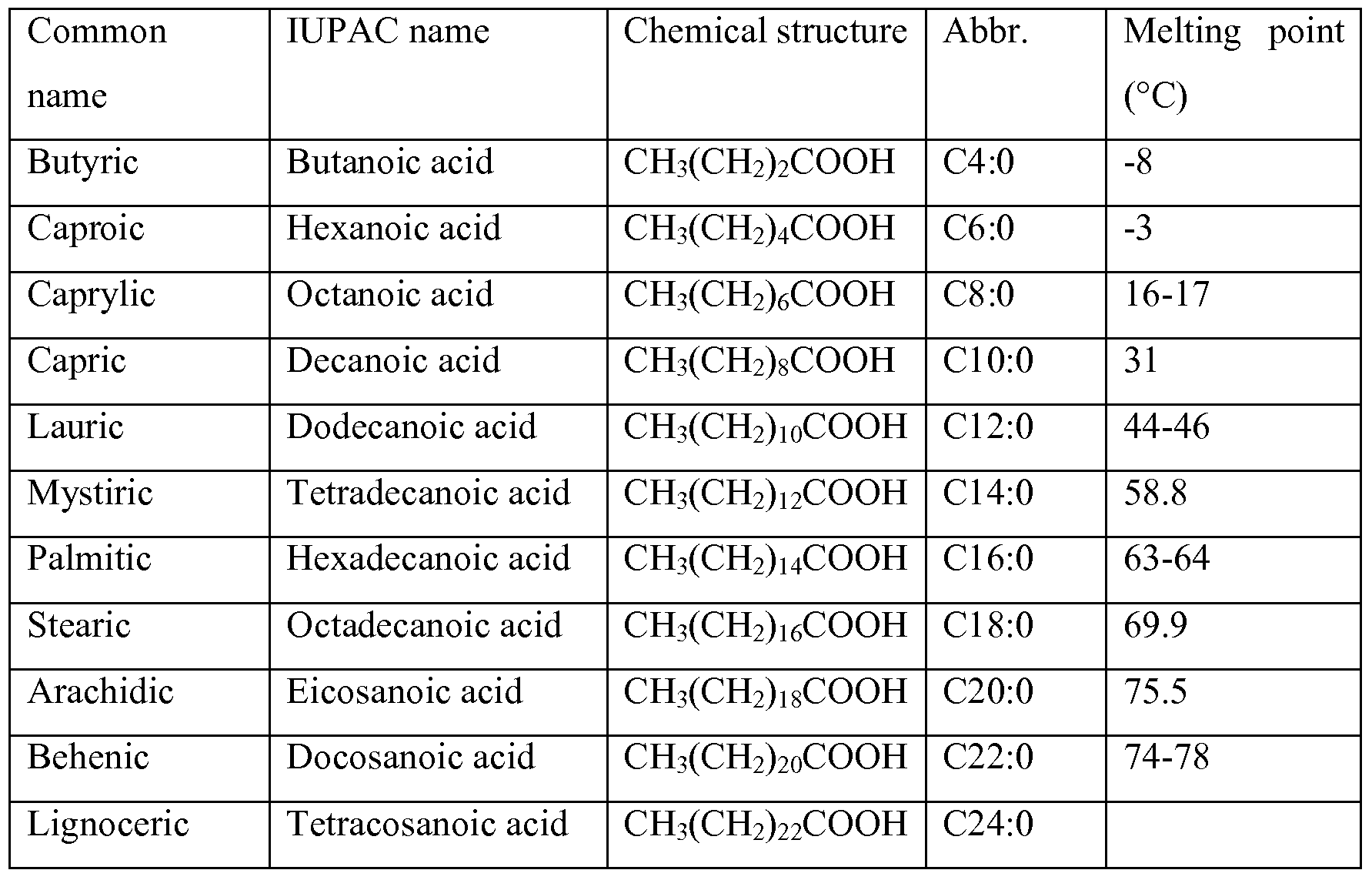 Figure imgf000010_0001