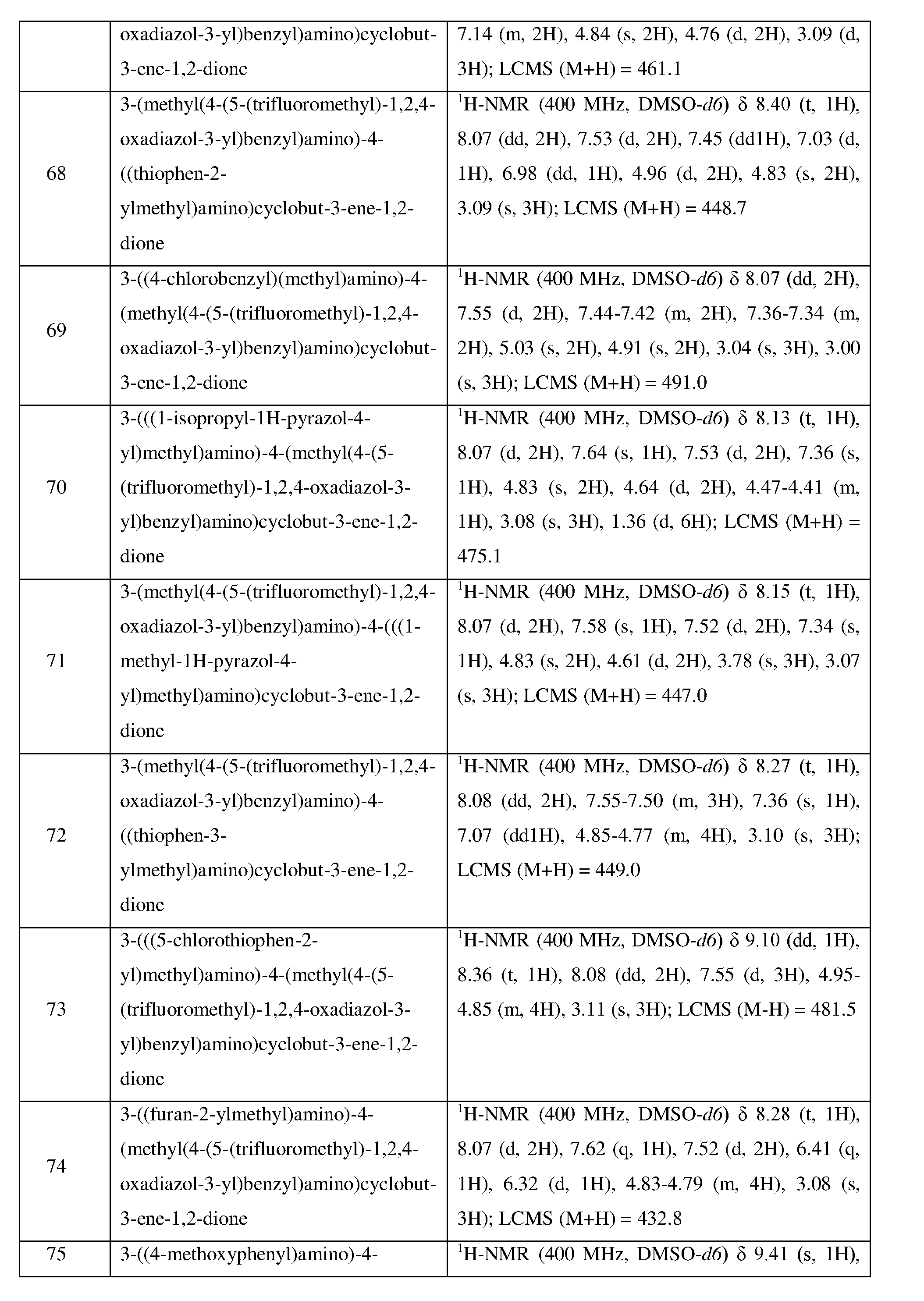 Figure imgf000080_0001