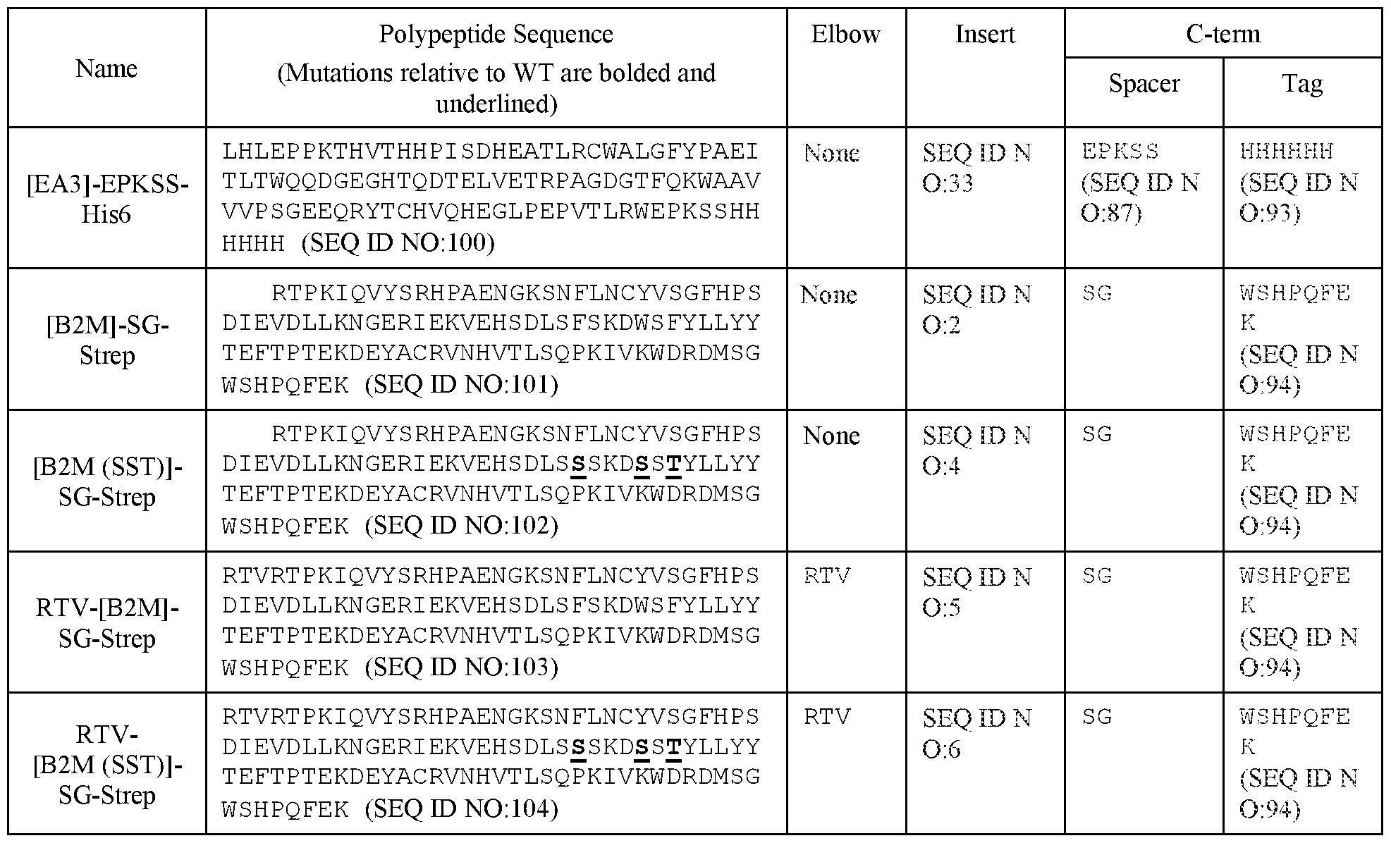 Figure imgf000166_0001