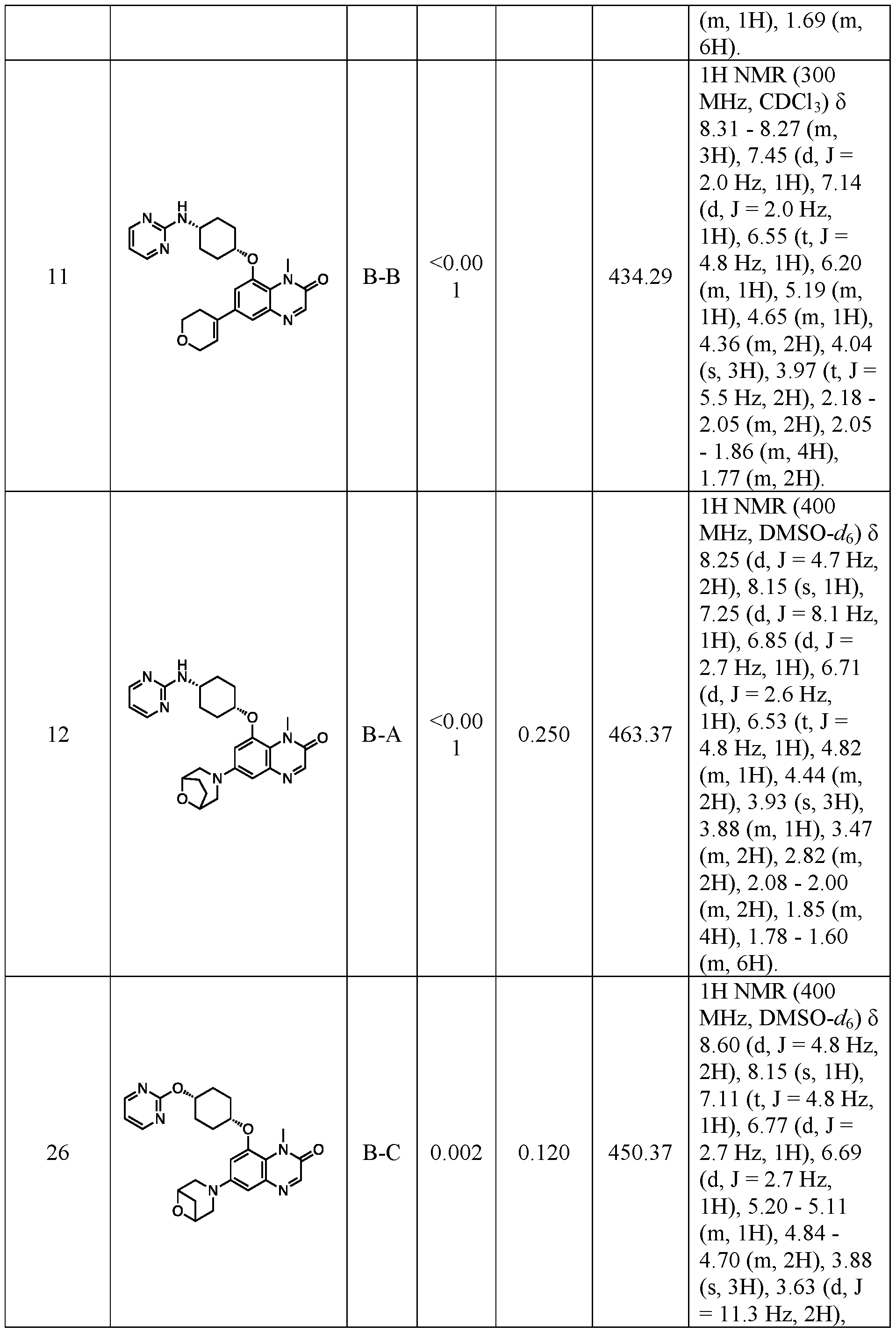 Figure imgf000162_0001
