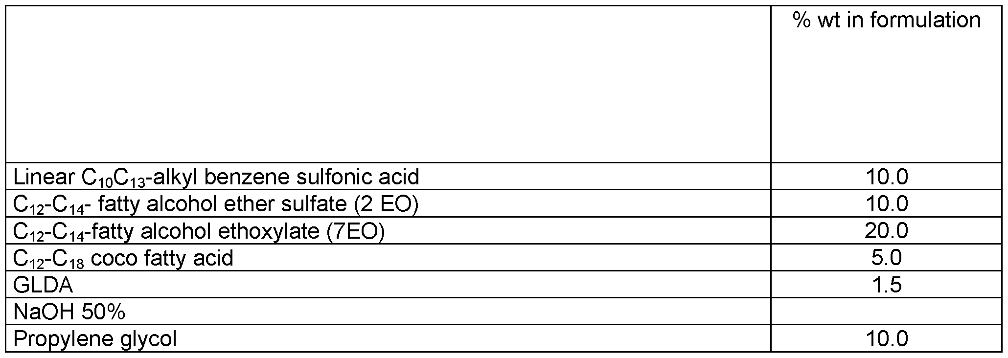 Figure imgf000119_0003