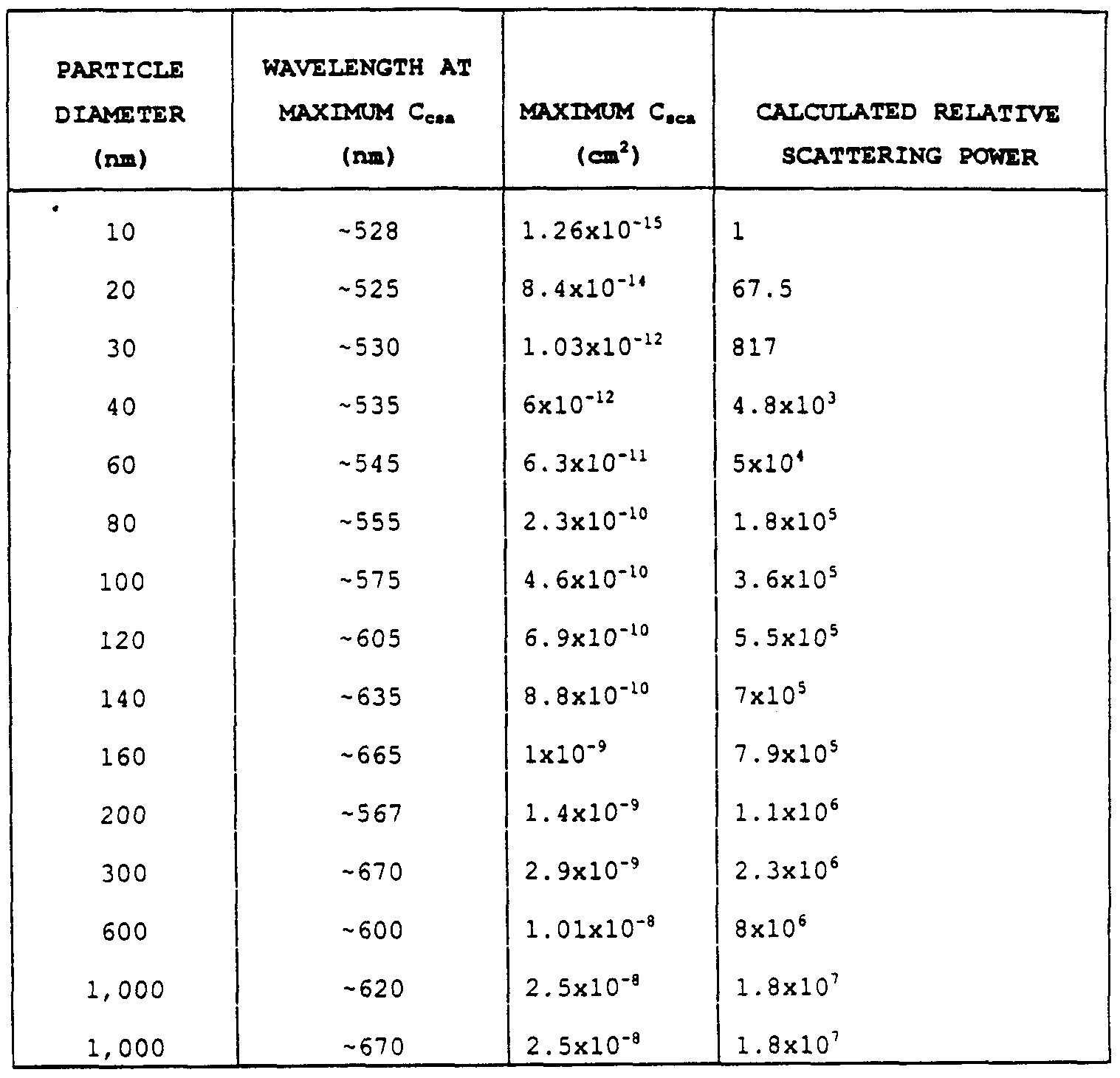 Figure imgf000068_0001