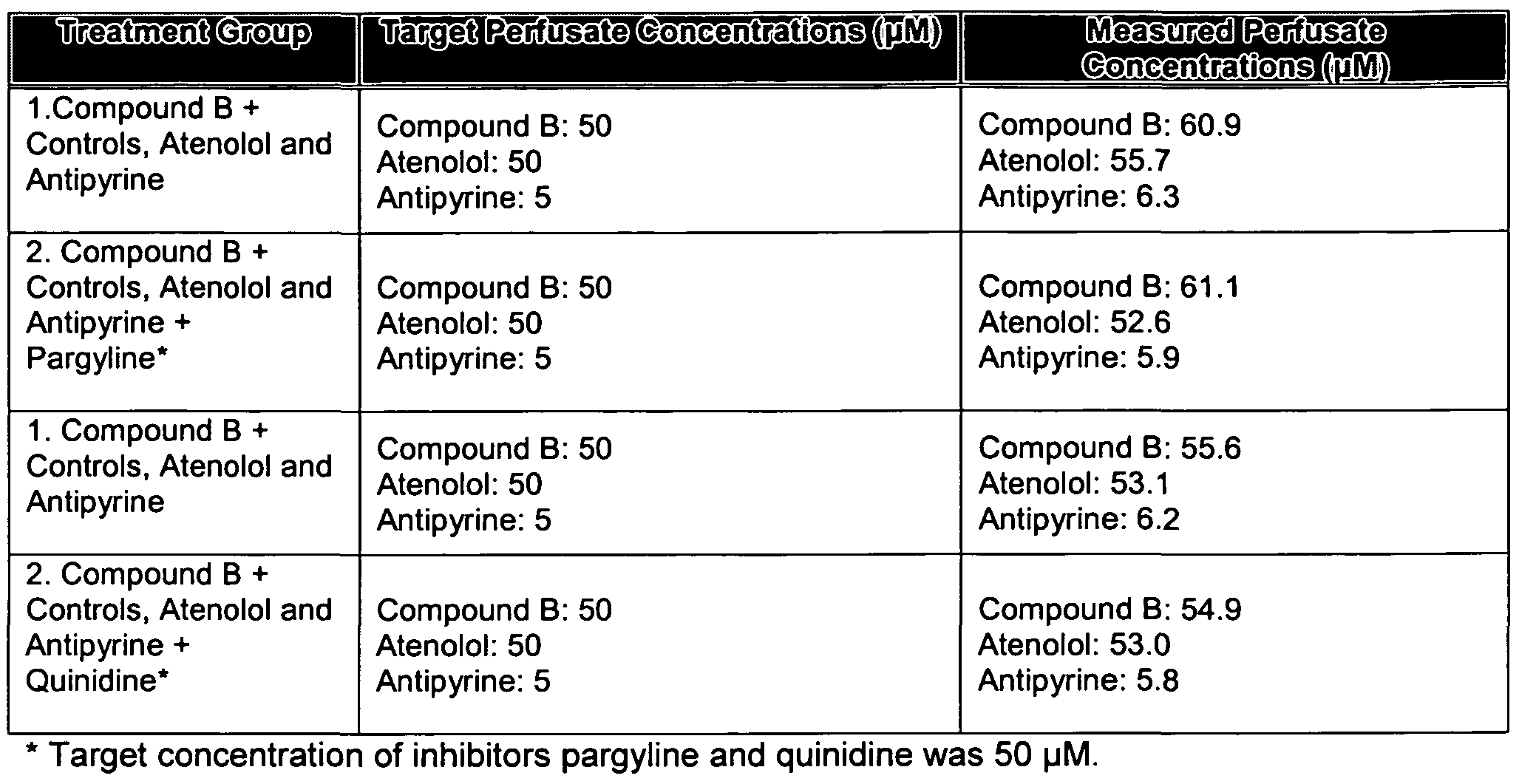 Figure imgf000030_0001