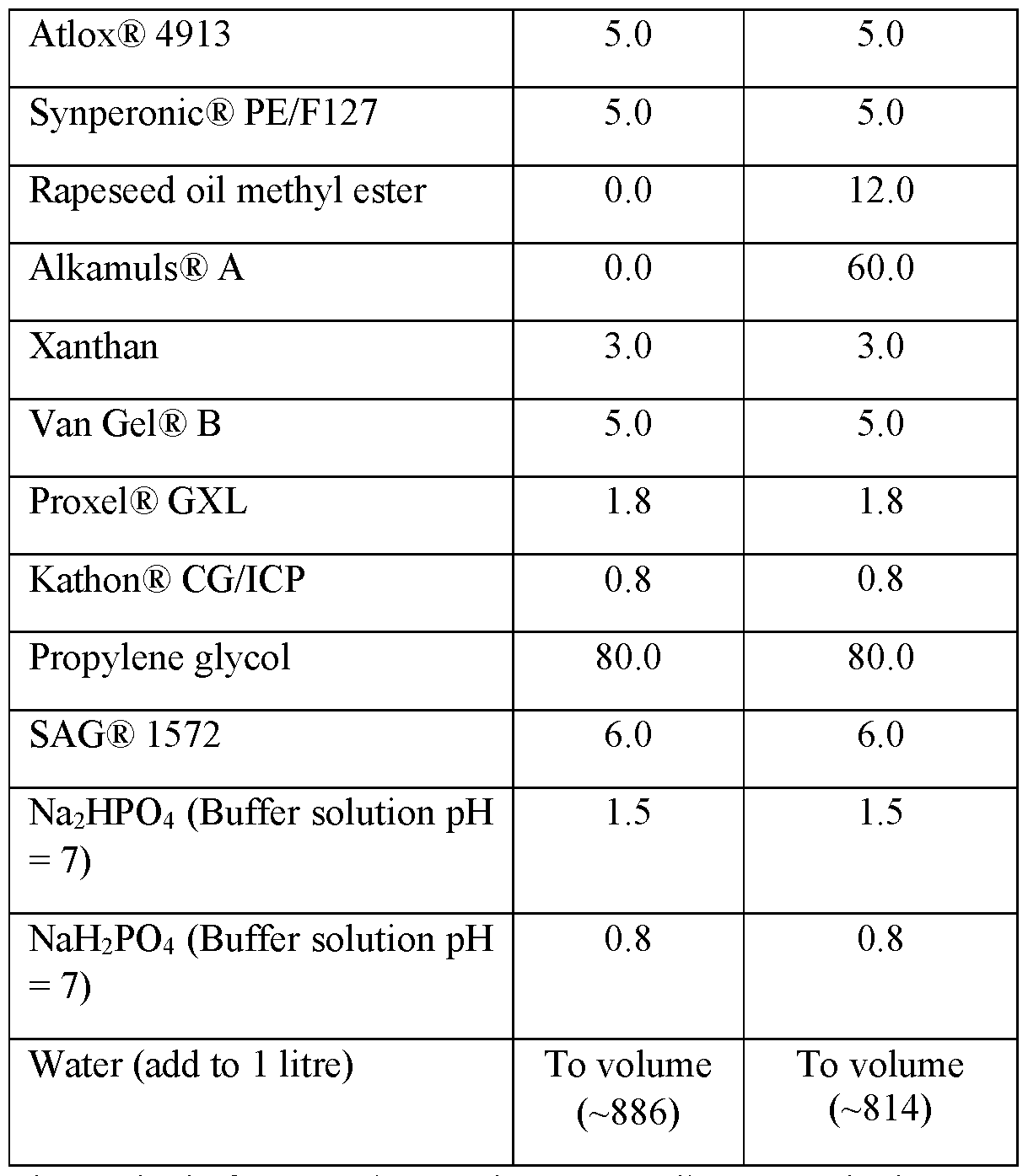 Figure imgf000057_0001