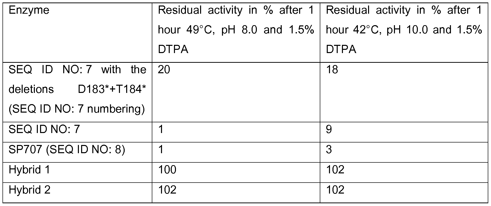 Figure imgf000069_0001