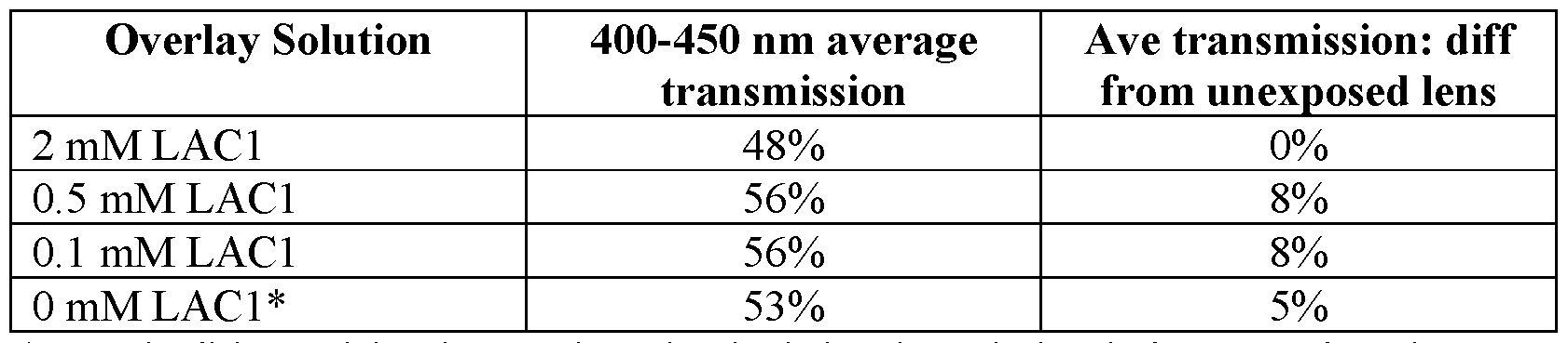 Figure imgf000045_0001