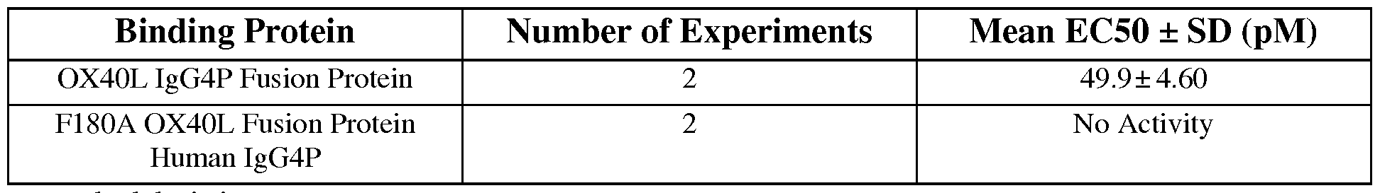 Figure imgf000089_0001
