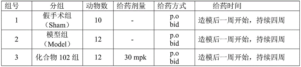 Figure BDA0002402719840000521