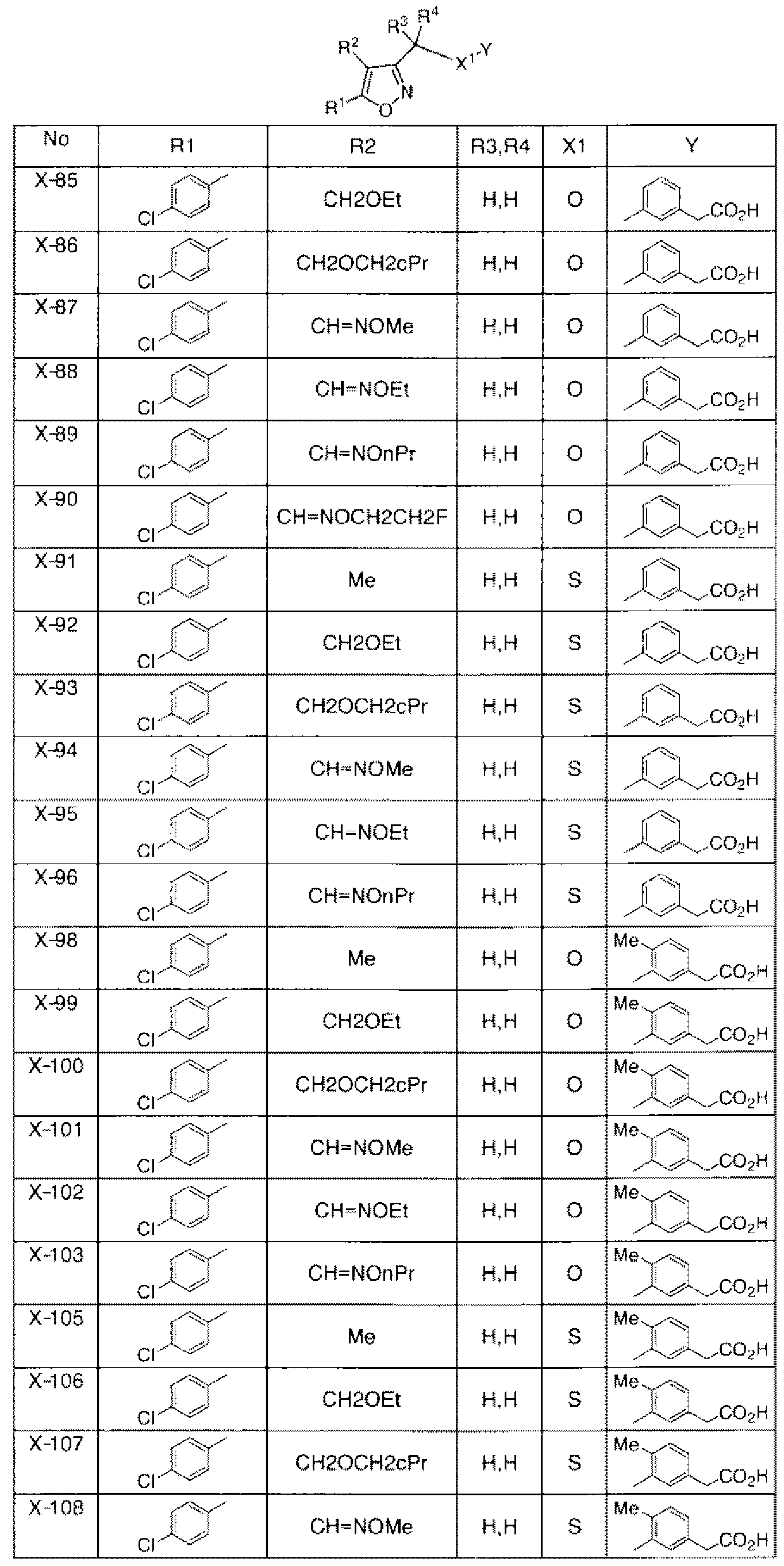 Figure imgf000127_0001