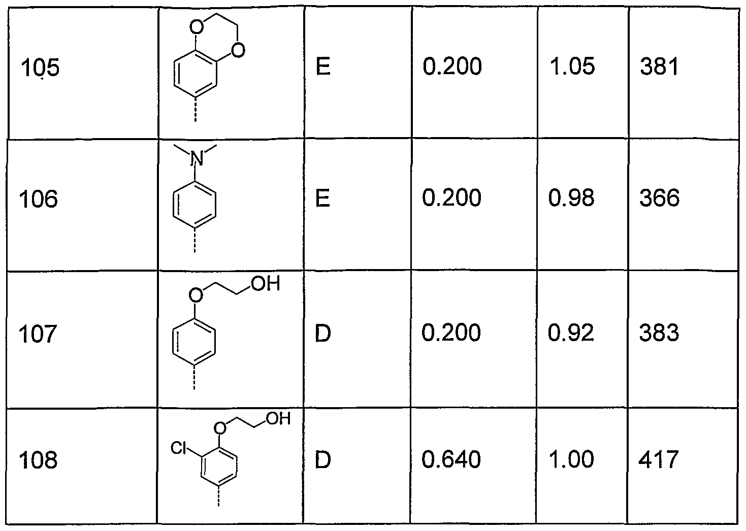 Figure imgf000077_0002