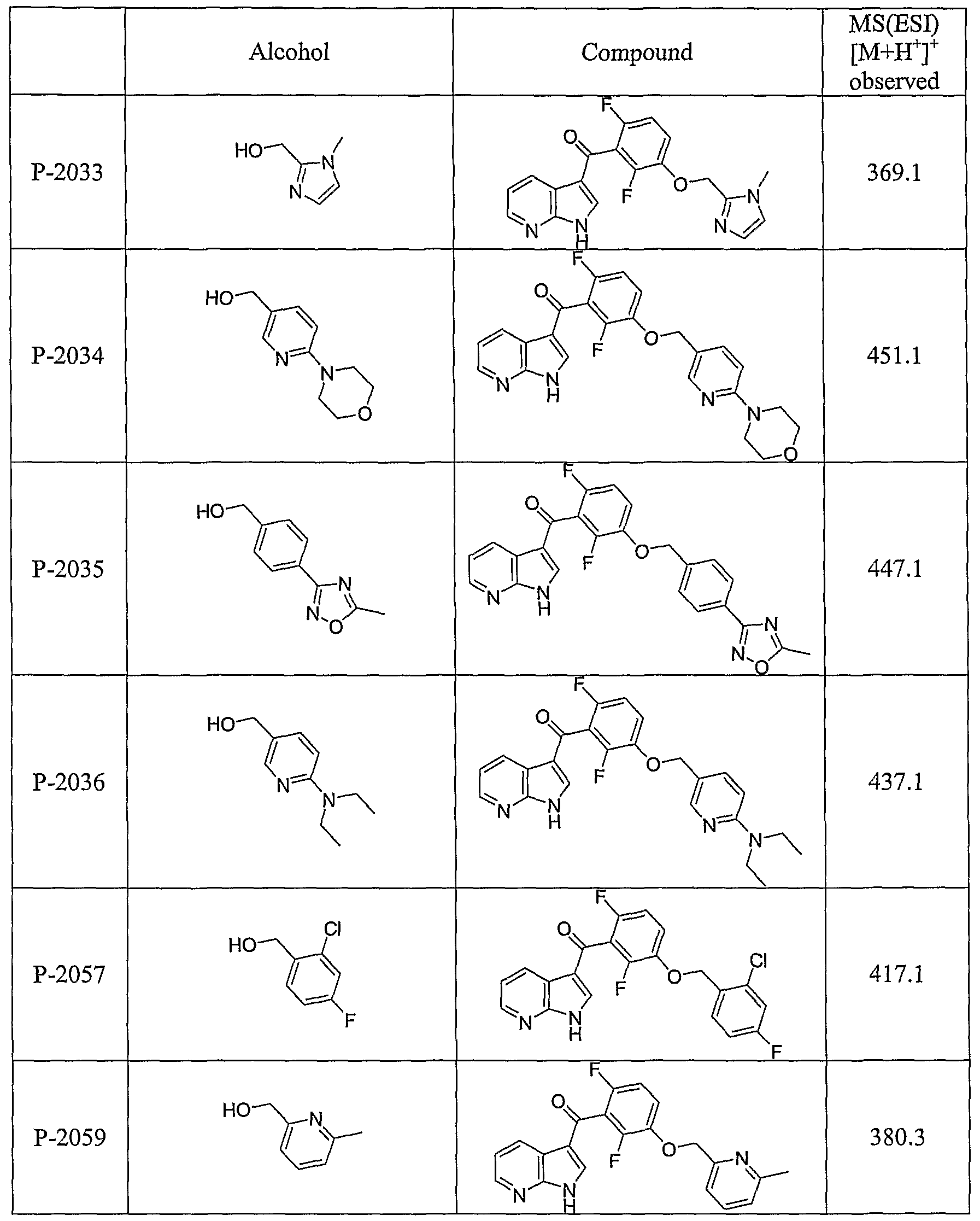 Figure imgf000224_0001