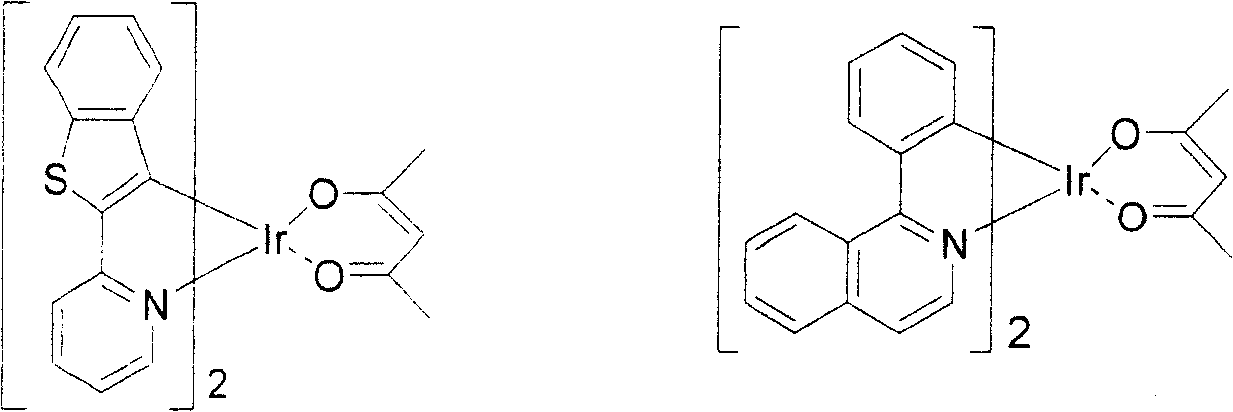 Figure C20061007327000091