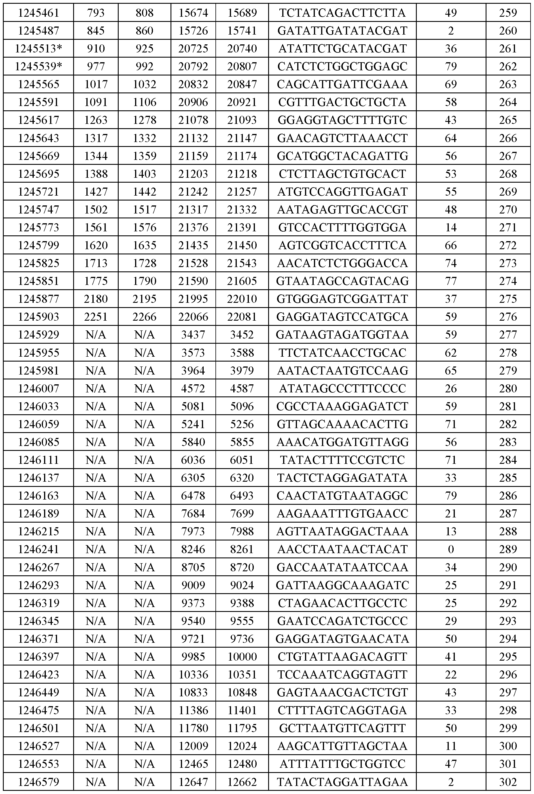Figure imgf000139_0001
