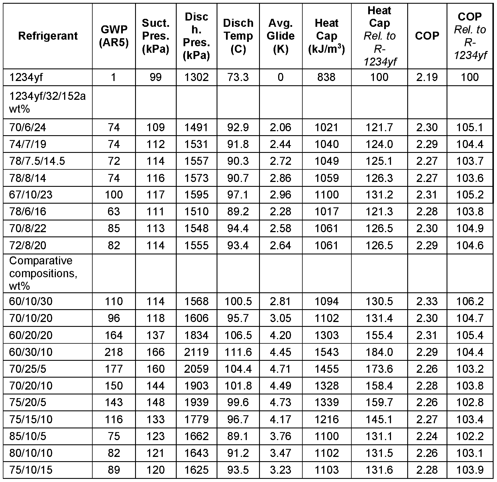 Figure imgf000047_0002