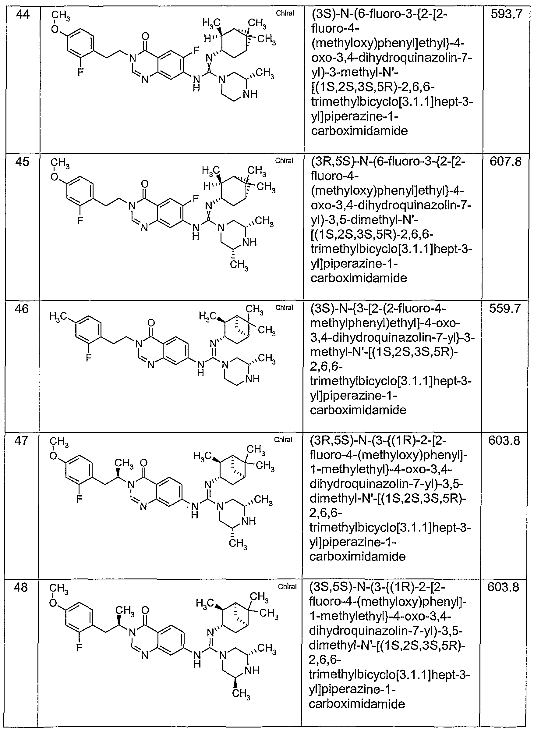 Figure imgf000131_0001