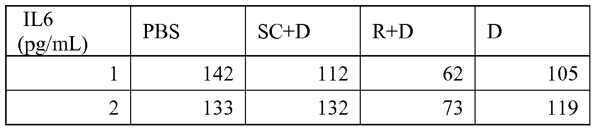 Figure imgf000133_0002