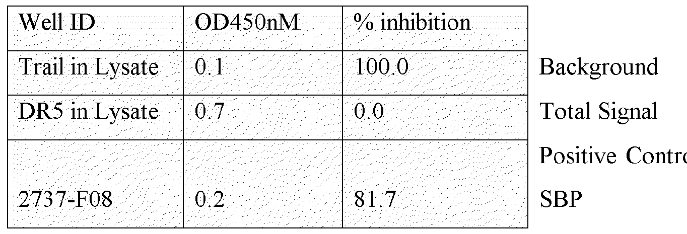Figure imgf000114_0001