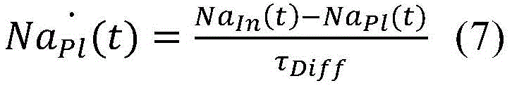 Figure BDA0002789850940000232