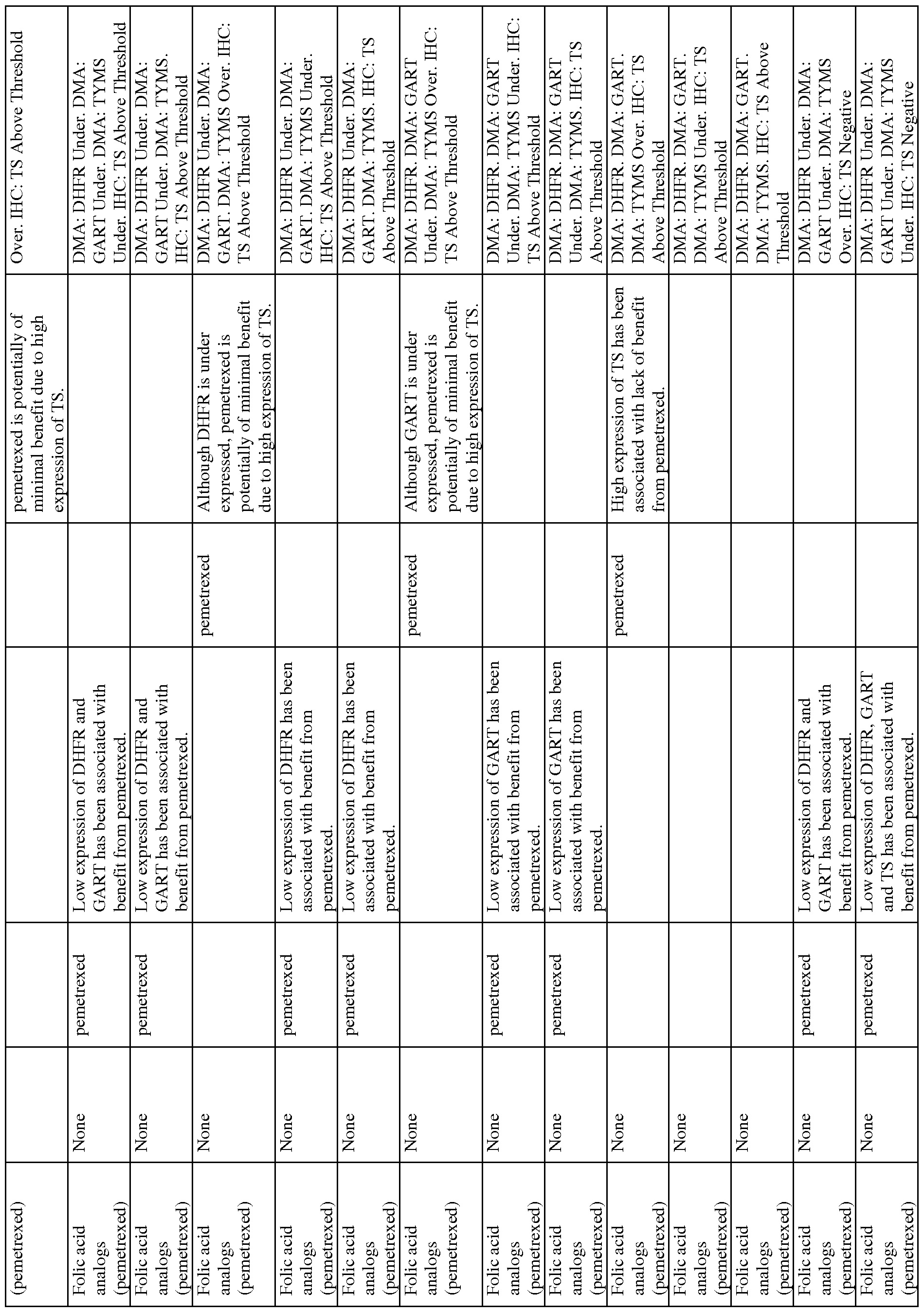 Figure imgf000257_0001