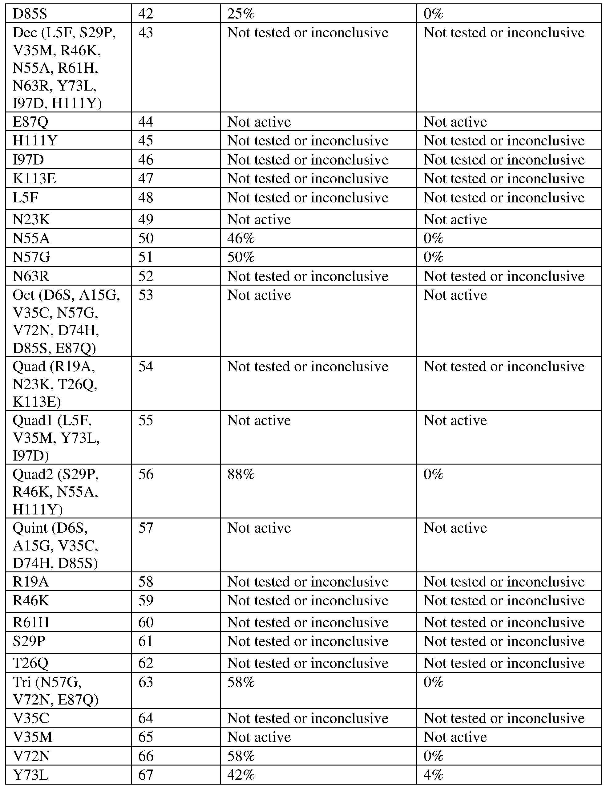 Figure imgf000054_0001